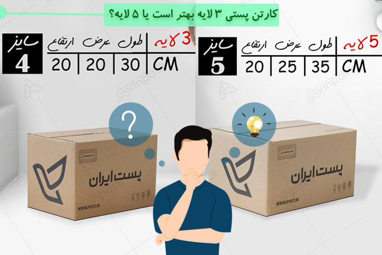 کارتن پستی 3 لایه بهتر است یا 5 لایه؟